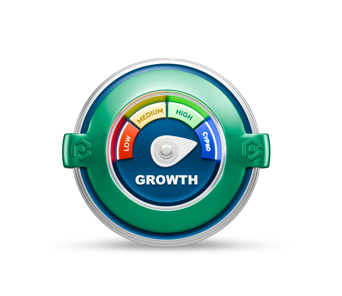 measurable data protection outcomes on a dial