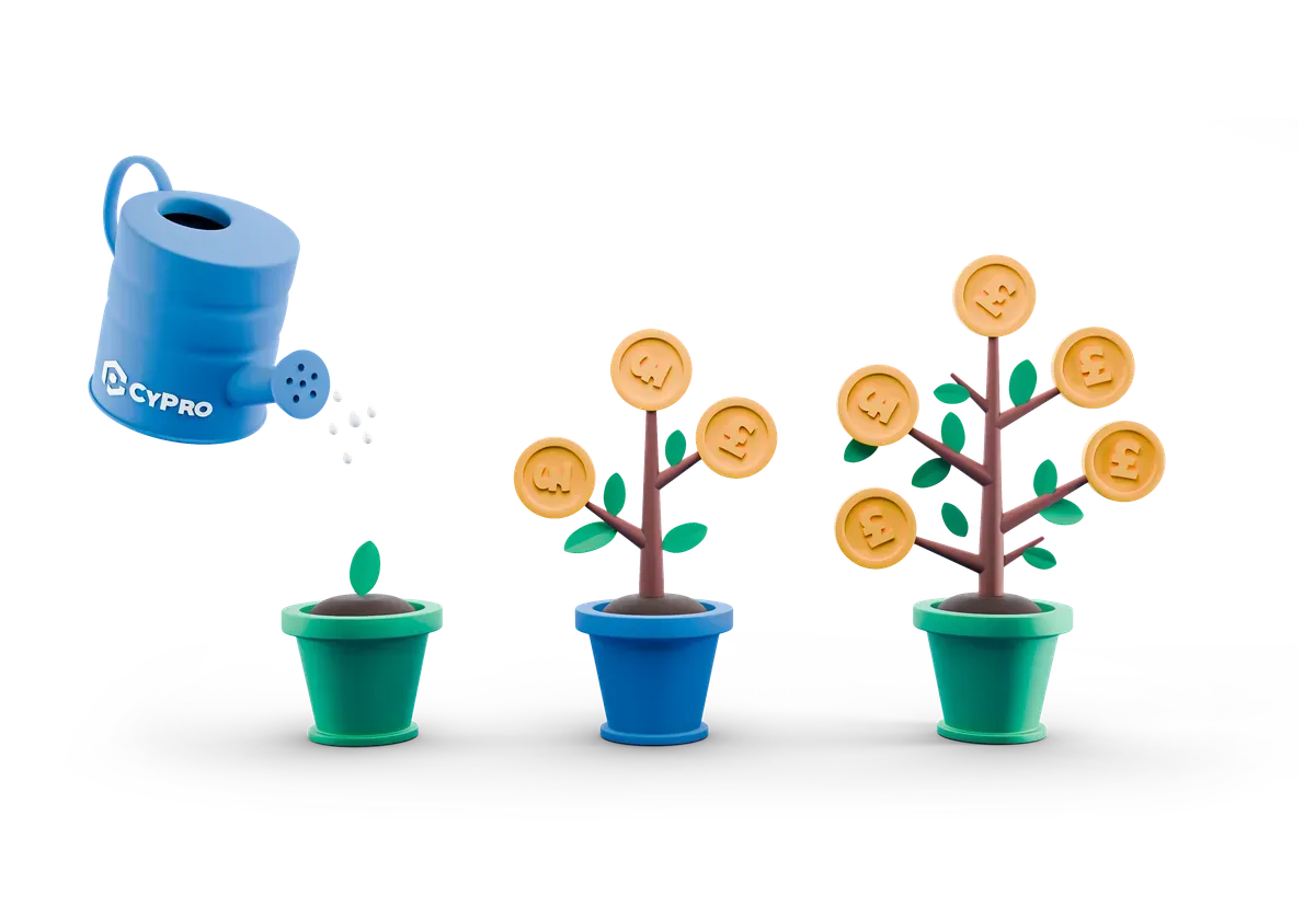 measurable client outcomes for GDPR and data protection